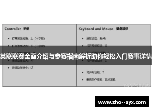 英联联赛全面介绍与参赛指南解析助你轻松入门赛事详情