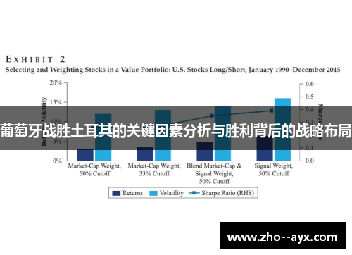 葡萄牙战胜土耳其的关键因素分析与胜利背后的战略布局