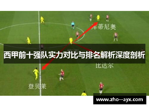 西甲前十强队实力对比与排名解析深度剖析 西甲前十强队实力对比与排名解析深度剖析