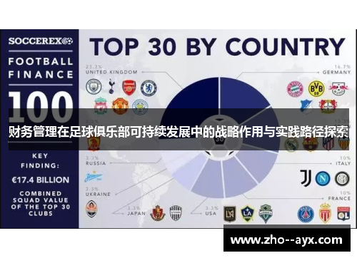 财务管理在足球俱乐部可持续发展中的战略作用与实践路径探索