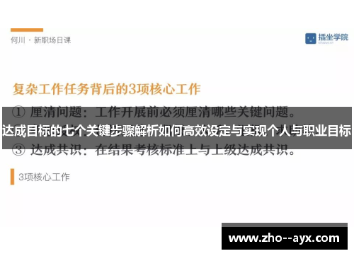 达成目标的七个关键步骤解析如何高效设定与实现个人与职业目标