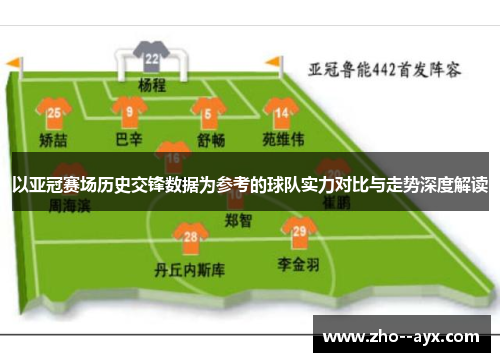 以亚冠赛场历史交锋数据为参考的球队实力对比与走势深度解读 以亚冠赛场历史交锋数据为参考的球队实力对比与走势深度解读