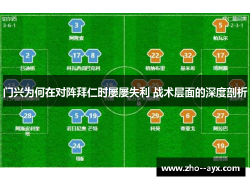门兴为何在对阵拜仁时屡屡失利 战术层面的深度剖析