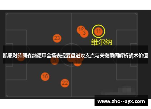 凯恩对阵阿森纳德甲全场表现复盘进攻支点与关键瞬间解析战术价值