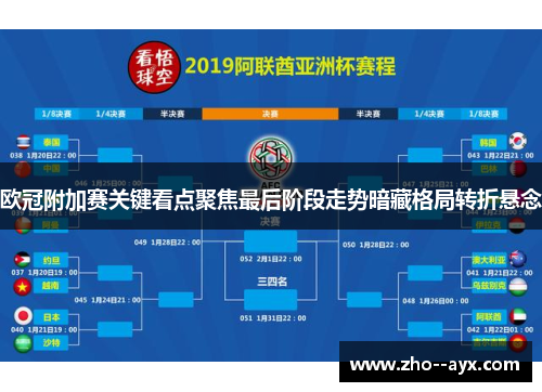 欧冠附加赛关键看点聚焦最后阶段走势暗藏格局转折悬念