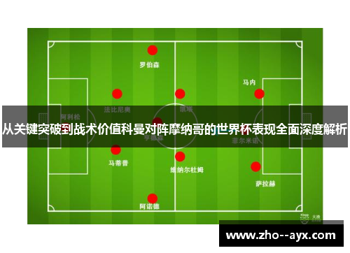 从关键突破到战术价值科曼对阵摩纳哥的世界杯表现全面深度解析 从关键突破到战术价值科曼对阵摩纳哥的世界杯表现全面深度解析