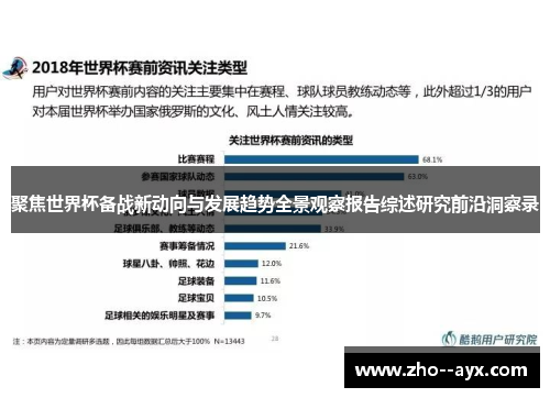 聚焦世界杯备战新动向与发展趋势全景观察报告综述研究前沿洞察录 聚焦世界杯备战新动向与发展趋势全景观察报告综述研究前沿洞察录